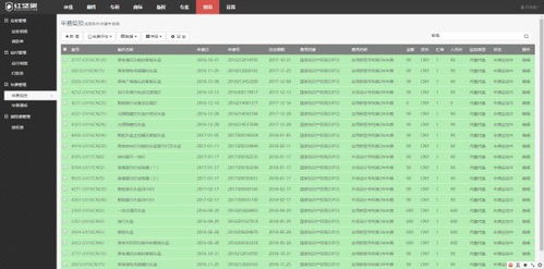 全國(guó)專利代理事務(wù)所主流管理軟件及服務(wù)應(yīng)用調(diào)查